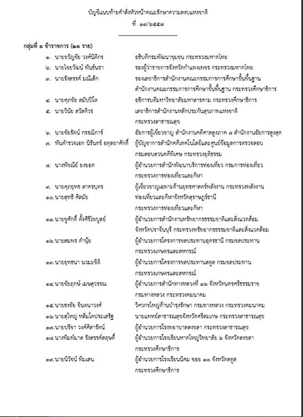 บิ๊กตู่ ย้ายปลัดทท.ห้าม ชนม์สวัสดิ์ ทำหน้าที่นายกอบจ. 