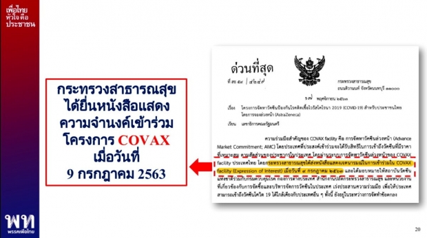 เพื่อไทย แฉเอกสารค่าส่วนต่างหลักพันล้าน ซื้อซิโนแวค