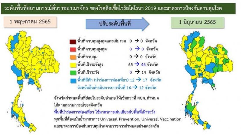   นักเที่ยวเช็คที่นี่ ศบค.กางกฎเหล็กปลดล็อกเปิดผับ-อาบอบนวด