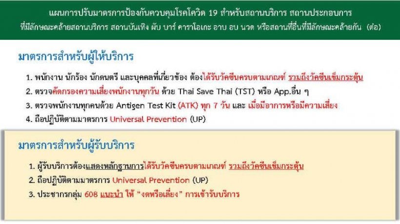   นักเที่ยวเช็คที่นี่ ศบค.กางกฎเหล็กปลดล็อกเปิดผับ-อาบอบนวด