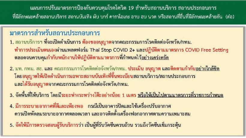   นักเที่ยวเช็คที่นี่ ศบค.กางกฎเหล็กปลดล็อกเปิดผับ-อาบอบนวด