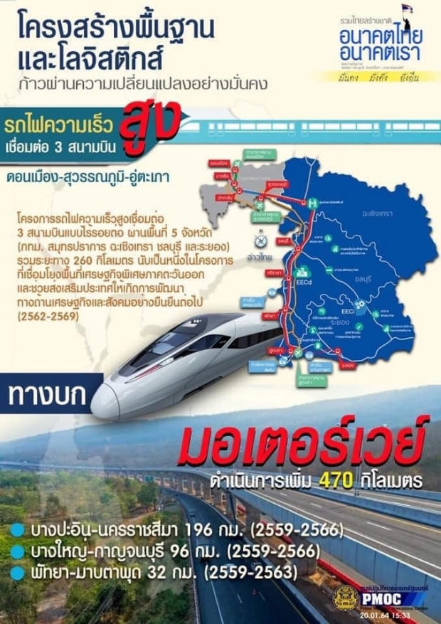 เพจดังเผย 7 ปี รัฐบาลประยุทธ์ กับ 12 ผลงานเด่น มีอะไรบ้าง ?