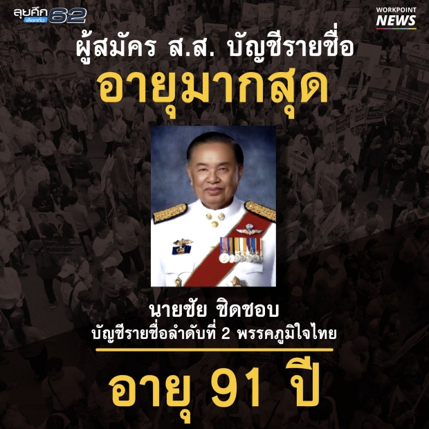 เลือกตั้ง 62!  รวม “ที่สุด” ของการเลือกตั้งปี 62