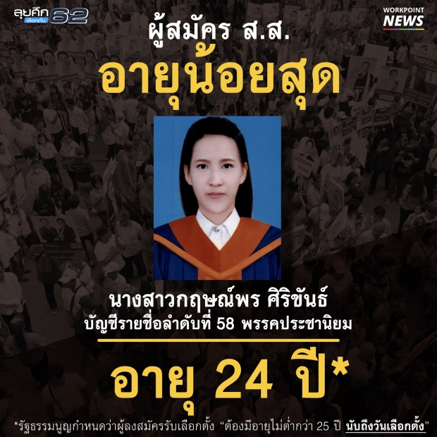 เลือกตั้ง 62!  รวม “ที่สุด” ของการเลือกตั้งปี 62