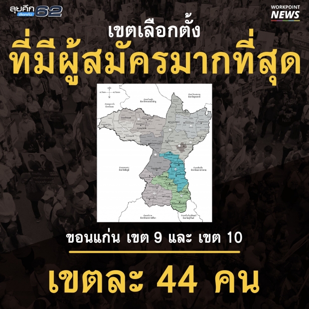 เลือกตั้ง 62!  รวม “ที่สุด” ของการเลือกตั้งปี 62