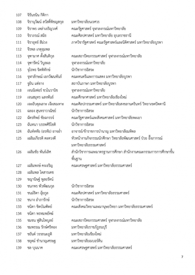 1,118 อาจารย์  จี้! บิ๊กตู่ ลาออก ขู่หยุดสอนทั่วประเทศ ให้เวลา 7 วัน