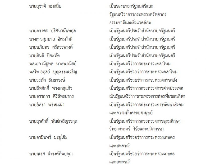 เปิดรายชื่อ ครม.อนุทิน 1 ตรวจสอบรายชื่อทุกตำแหน่ง ทุกกระทรวง ที่นี่