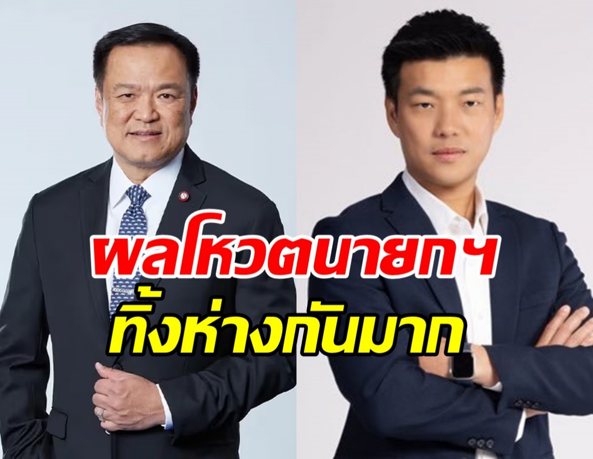 เปิดผลโหวตนายกฯ อนุทิน นั่งนายกรัฐมนตรีคนที่ 32