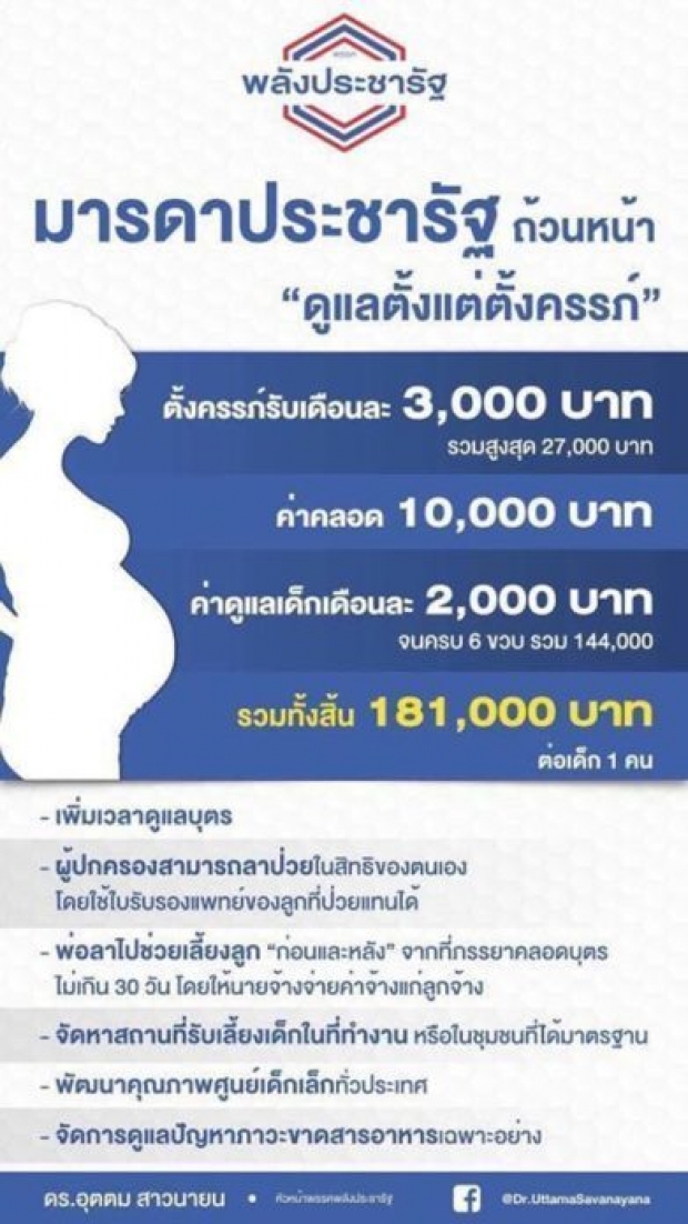 คนมีลูกรับเงินเกือน 2 แสน ตั้งแต่ท้องจนลูก 6 ขวบ พปชร. เปย์แน่ๆ มารดาประชารัฐ