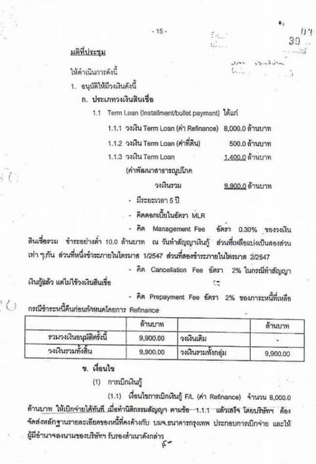 เผยสาเหตุ! “ทักษิณ” รอดคดี “ธ.กรุงไทยปล่อยกู้กลุ่มกฤษดามหานคร”