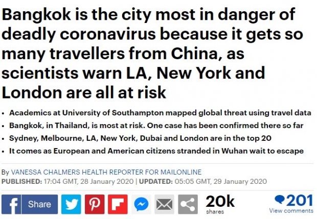 สื่อนอกตีข่าว ไวรัสโคโรนาระบาดหนัก ชี้ ‘กรุงเทพ’ เป็นเมืองที่เสี่ยงอันตรายที่สุดในโลก