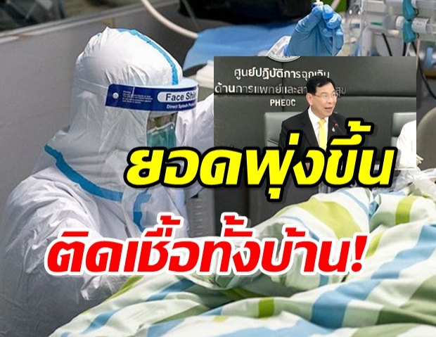 พุ่งขึ้นต่อเนื่อง! ไทยยืนยัน พบติดเชื้อโคโรนารวม 14 ราย ชาวจีนมาเที่ยวไทยป่วยทั้งบ้าน