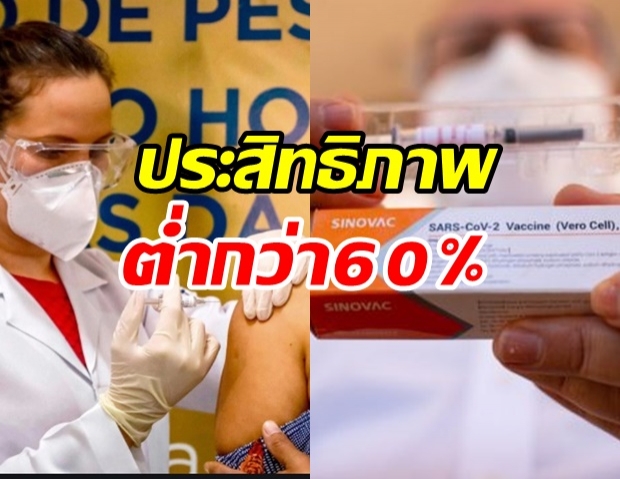 ผลทดลองวัคซีนซิโนแวคในบราซิล มีประสิทธิภาพต่ำกว่า 60%