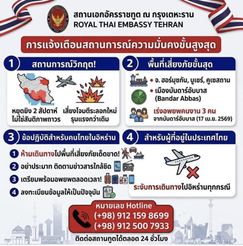 สถานทูตไทยสั่งอพยพด่วน สงครามอิหร่านจ่อปะทุอีก