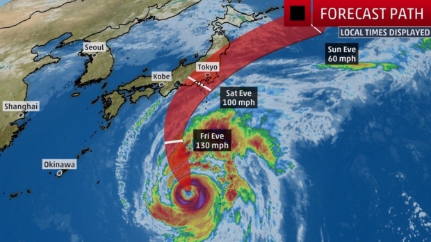#SaveJapan ทำความรู้จัก พายุ ฮากิบิส พายุที่ใหญ่ที่สุดในประวัติศาสตร์ 