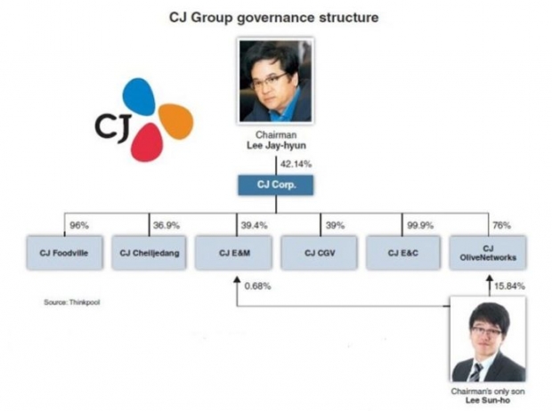 ทายาทช่อง “เอ็มเน็ต” ฉาว ต้องสงสัยขนกัญชา รุดมอบตัว-ขอโทษทำเสื่อมเสีย 