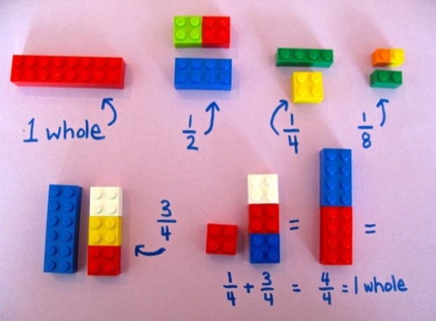 เก๋กู๊ด!! ครูชาวสหรรัฐฯ ใช้ตัวต่อเลโก้สอนคณิตศาตร์ให้เด็ก ๆ