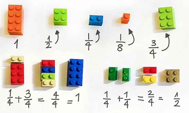 เก๋กู๊ด!! ครูชาวสหรรัฐฯ ใช้ตัวต่อเลโก้สอนคณิตศาตร์ให้เด็ก ๆ