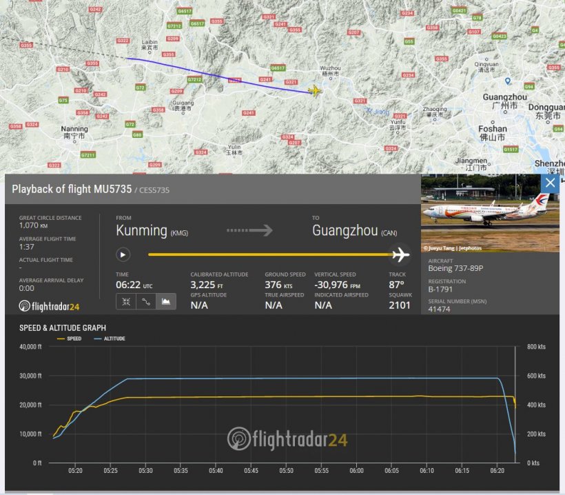 ช็อกโบอิ้ง737ดิ่งตก พร้อมผู้โดยสาร133คนยังไม่รู้ชะตากรรม